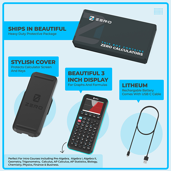 RDC Design Group - 3D rendering infographic