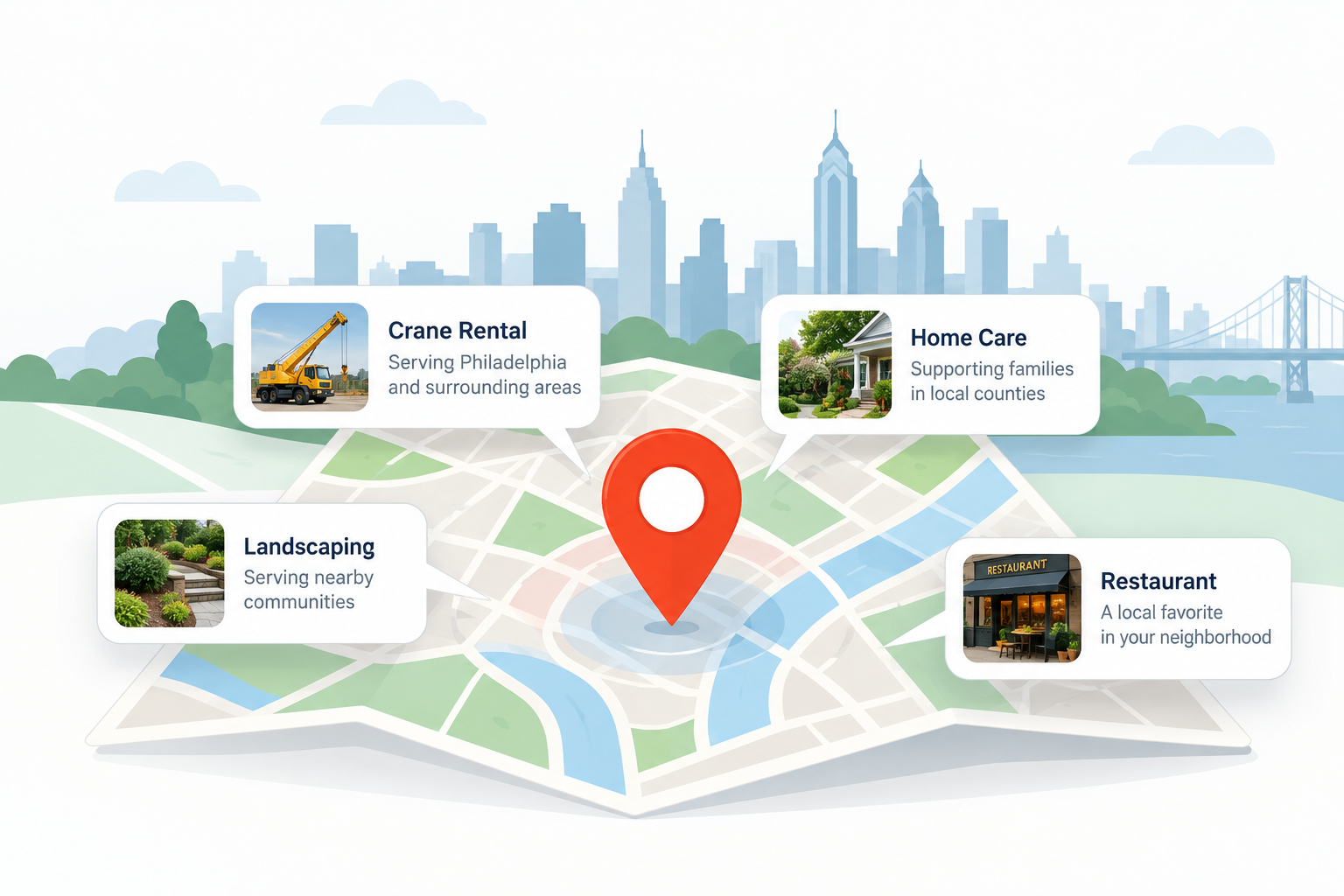 RDC Design Group Local SEO - Philadelphia Local Services Map Illustration